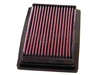 <b>AC:</b> PC 462<br/><b>FIAT:</b> 4434868<br/><b>FORD:</b> 5 010 966<br/><b>GENERAL MOTORS:</b> 93152961<br/>
