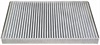 <b>GMC:</b> 25689297<br/>