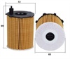 <b>ALFA ROMEO:</b> 55224598<br/>