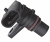 <b>BYD:</b> GTH2038<br/><b>BYD:</b> GTH2040<br/>