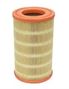 <b>:</b> AG1552R<br/>